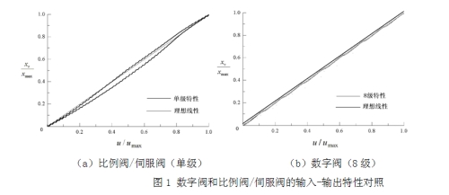 数字化改造-2.jpg