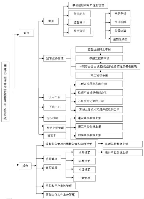 质量监督-3.jpg